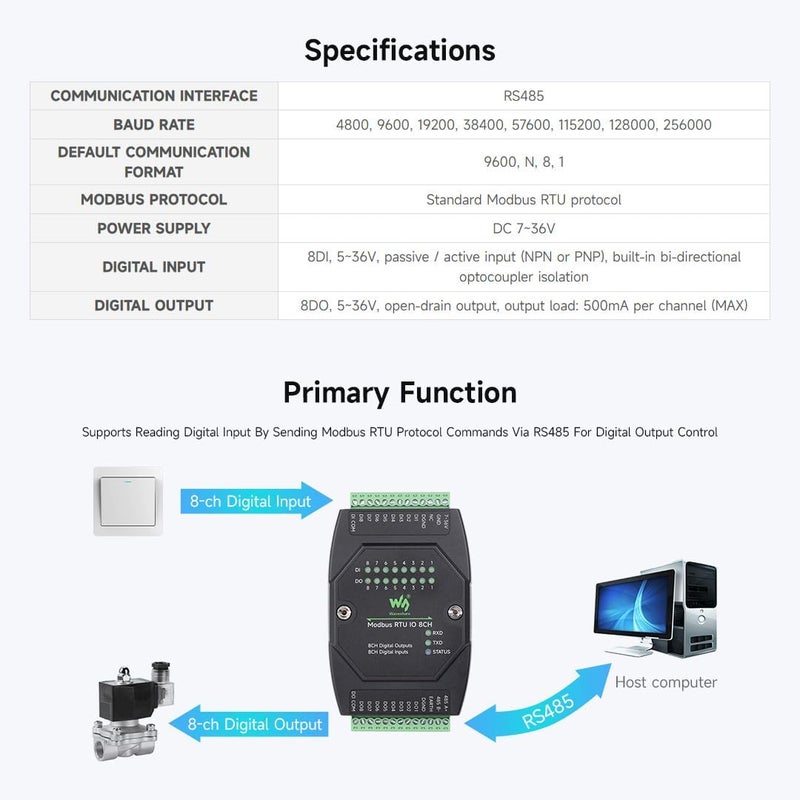 Waveshare Industrial 8-Ch Digital Input & Output Module, DC 7~36V Wide Voltage Power Supply, Modbus RTU Protocol, Multiple Isolation Protection Circuits, Rail-Mount Support - Image 3